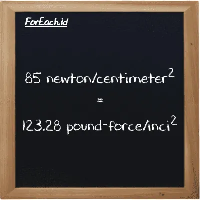85 newton/centimeter<sup>2</sup> setara dengan 123.28 pound-force/inci<sup>2</sup> (85 N/cm<sup>2</sup> setara dengan 123.28 lbf/in<sup>2</sup>)